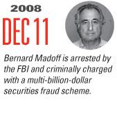 Timeline Image: Madoff Arrested - 2008-12-11