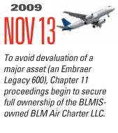 Timeline Image: Avoid Devaluation - 2009-11-13