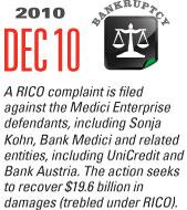 Timeline Image: Medici - 2010-12-10
