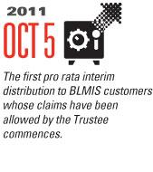 Timeline Image: $312 Million - 2011-10-05
