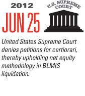Timeline Image: US Supreme Court Denies Petitions - 2012-06-25