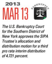 Timeline Image: Bankruptcy Court Approves SIPA Trustee Allocation - 2013-02-13